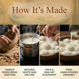 Soothing Candlelight Hamper – Aromatic Gift Set for Birthday & Special Occasions