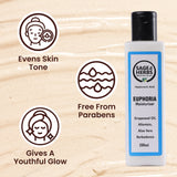Euphoria Moisturiser Lotion - Deep Hydration & Skin Barrier Support
