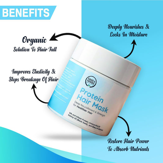 Protein Powered Hair Mask — Strengthening, Hydrating & Smoothening Treatment