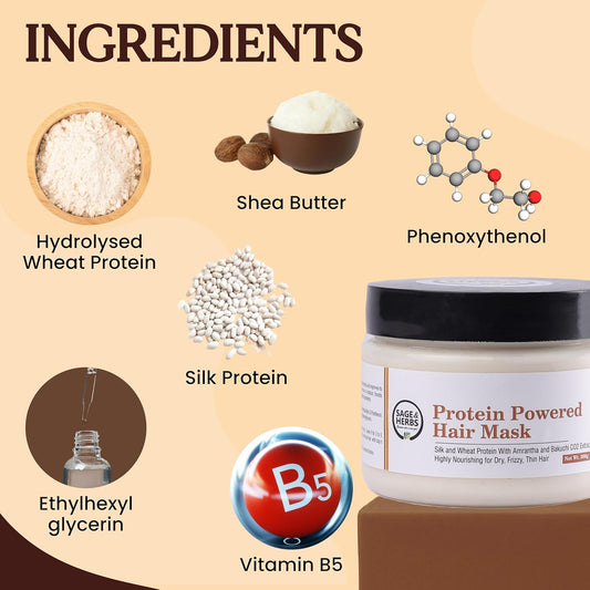 Protein Powered Hair Mask — Strengthening, Hydrating & Smoothening Treatment