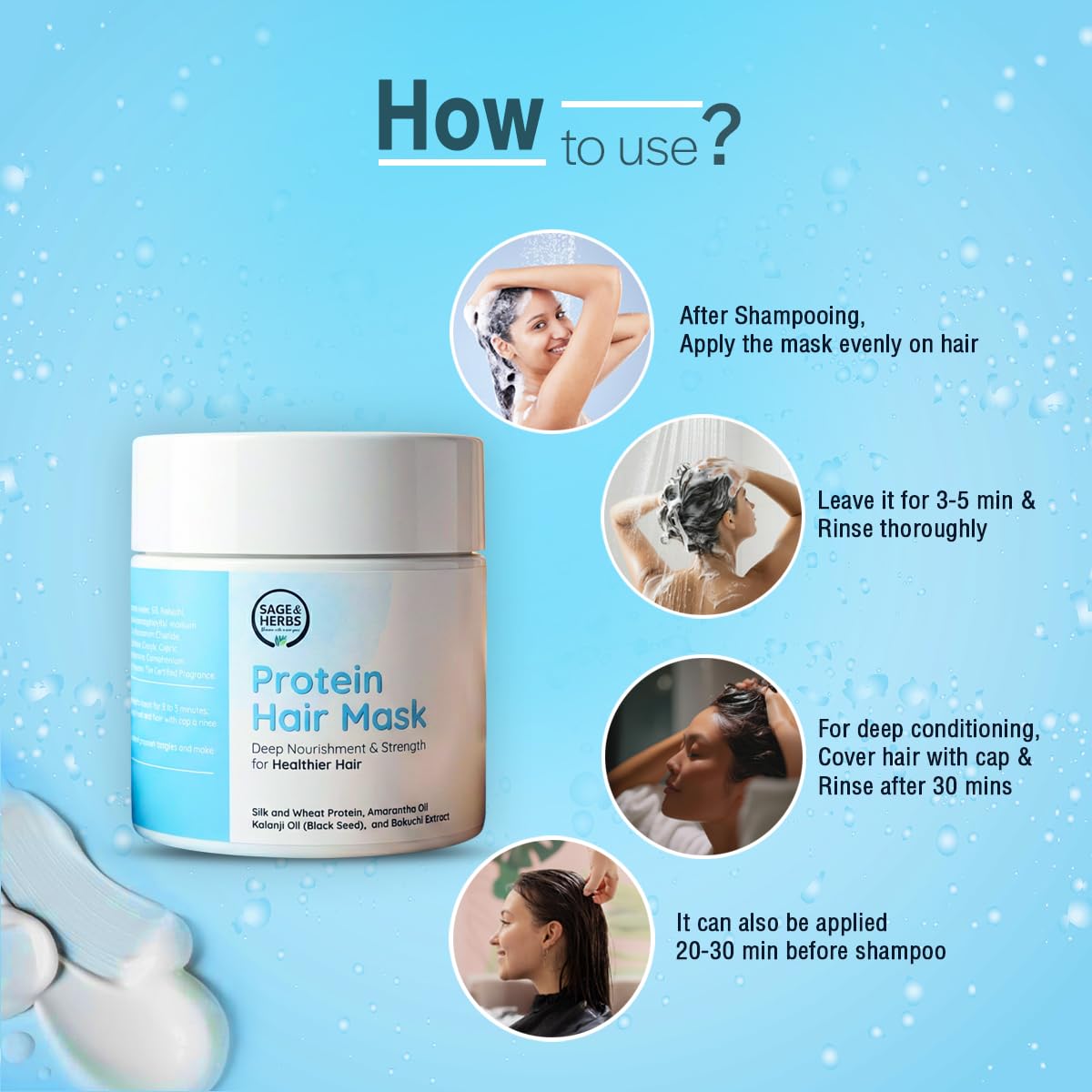 Protein Powered Hair Mask — Strengthening, Hydrating & Smoothening Treatment