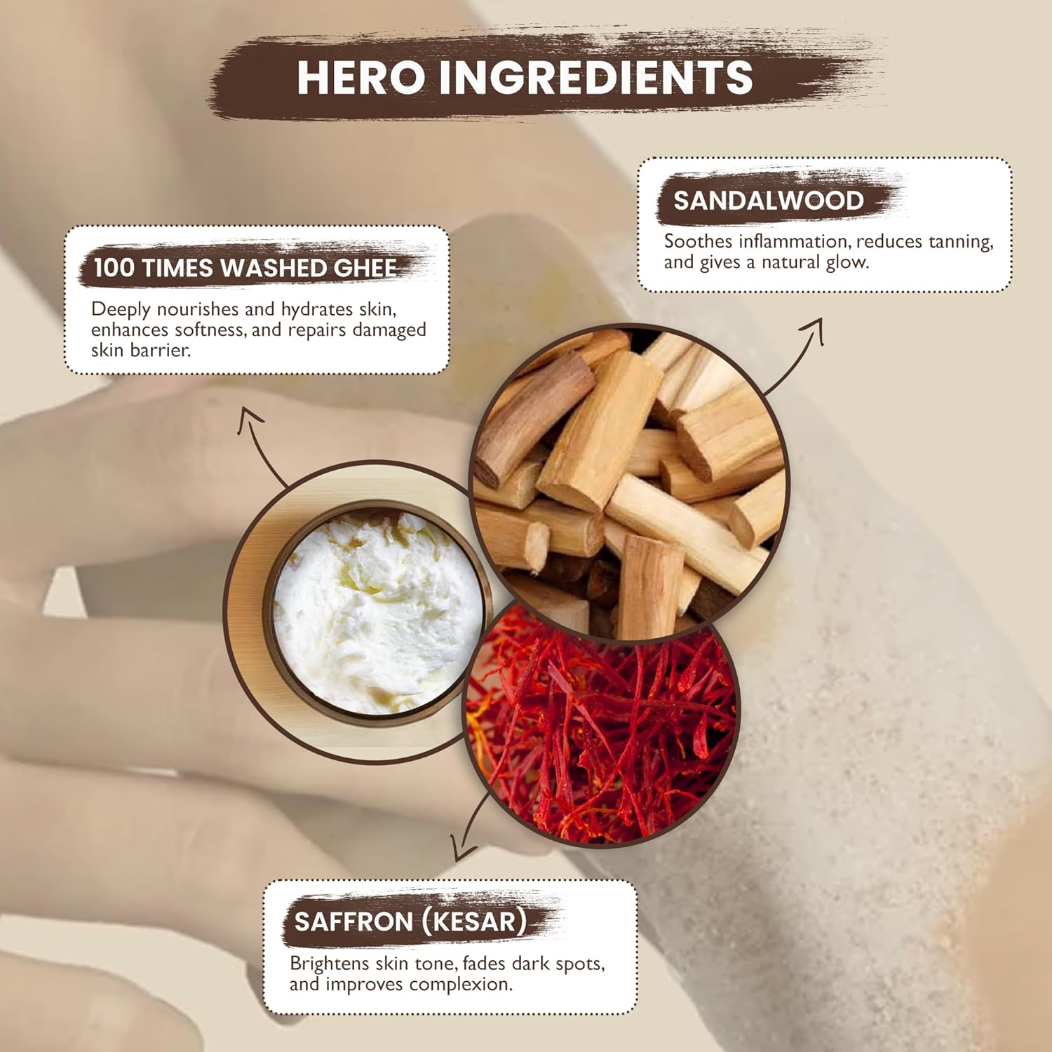 D Tan Ubtan Soap — Natural Tan Removal & Skin Brightening Bath Bar