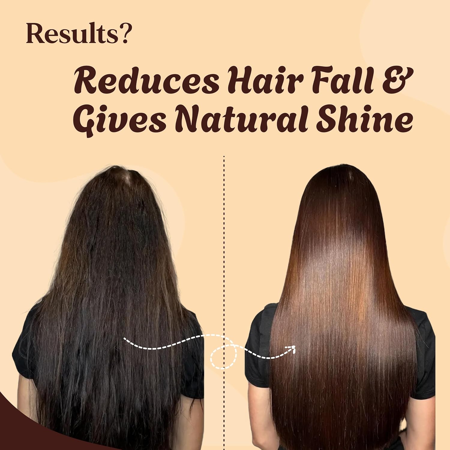 Protein Powered Hair Mask — Strengthening, Hydrating & Smoothening Treatment