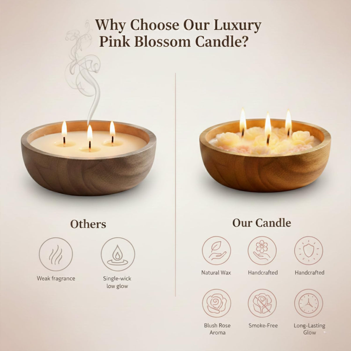 Aroma Pink Flower Aroma Candle 230g in Mango Wood Bowl - 3 Wick – view 4