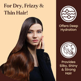 Protein Powered Hair Mask — Strengthening, Hydrating & Smoothening Treatment